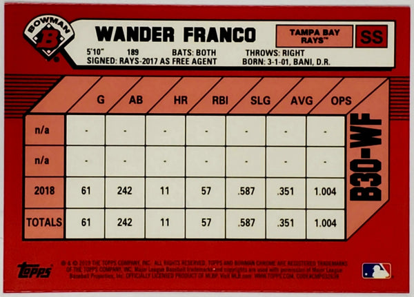 2019 Bowman Chrome Baseball #CPAWF Wander Franco Rookie Purple