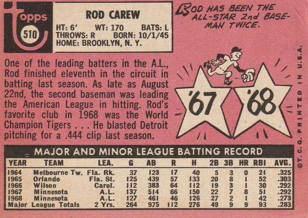 Rod Carew 1969 Topps Baseball #510 HOF, Minnesota Twins, Batting Champ –