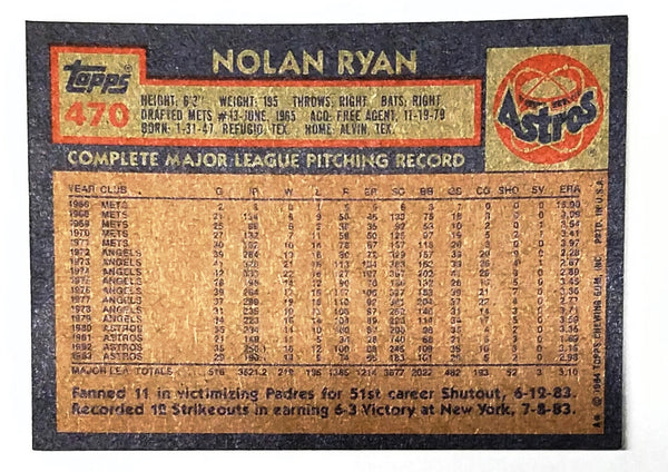 1984 Topps Baseball Nolan Ryan Astros