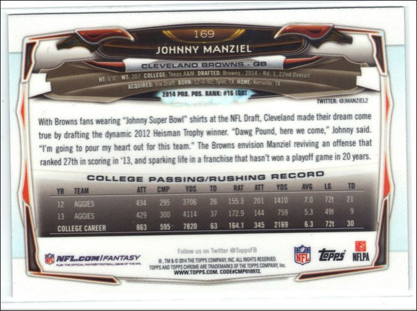 Johnny Manziel Johnny Football Autographed 2014 Leaf Draft Rookie Ca