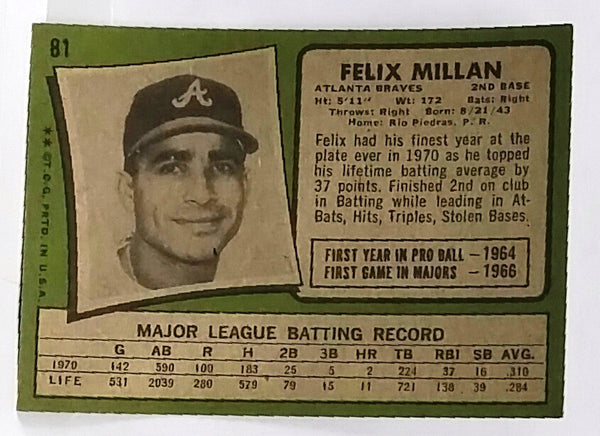 Felix Millan Atlanta Braves 1969 Away Baseball Throwback 