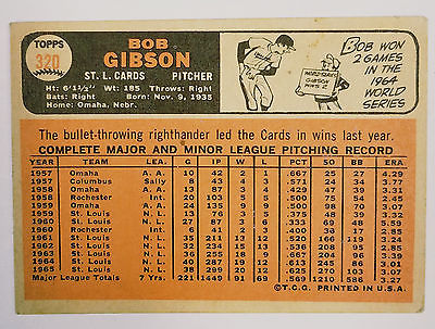 1965 Topps #320 Bob Gibson St. Louis Cardinals PSA 8 (OC) Graded Baseball  Card
