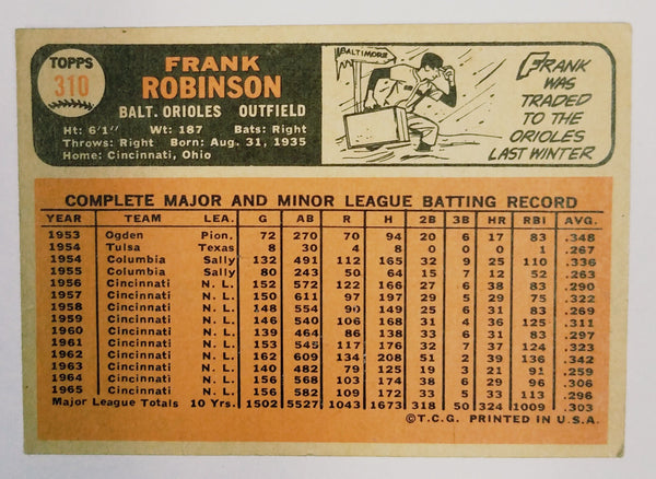 Frank Robinson baseball card (Baltimore Orioles Hall of Fame) 1988 Topps  #96T at 's Sports Collectibles Store