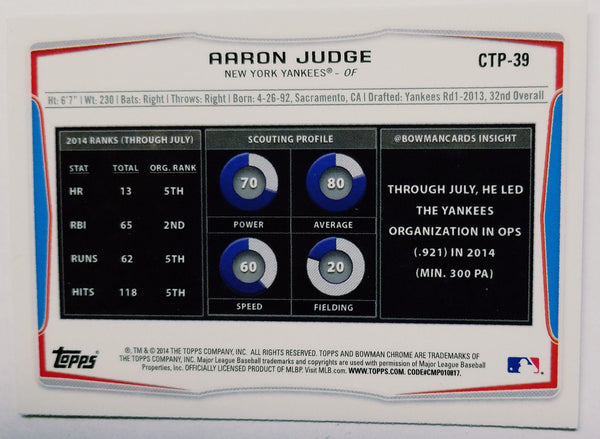 AARON JUDGE 2014 BOWMAN Chrome Rookie Card 
