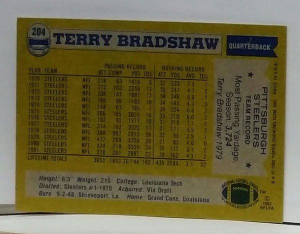 1982 Topps Terry Bradshaw