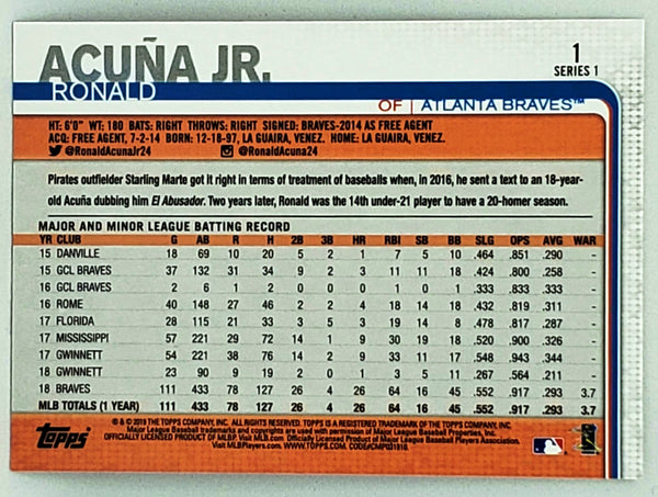 ORIGINAL Ronald Acuña Jr. Atlanta Braves Topps player 