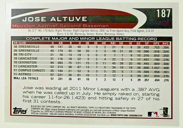 Jose Altuve Gold Sparkle SP 2012 Topps #187 Houston Astros MVP Star! –