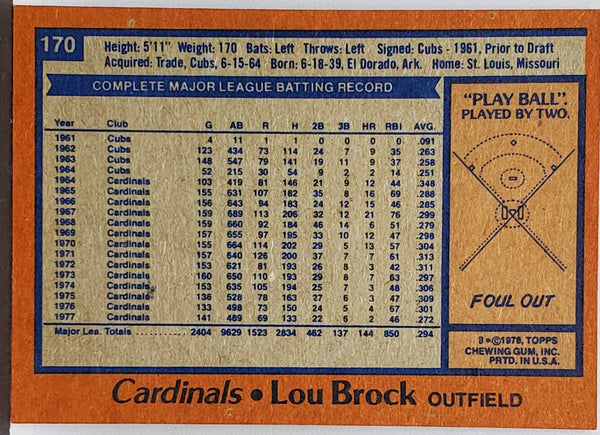 1978 Topps 170 Lou Brock Cardinals HOF Stolen Bases Nice 