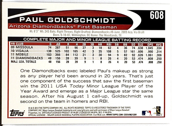 Paul Goldschmidt 2023 Topps Series One Rainbow Parallel 