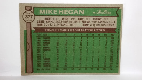 Mike Hegan  Cardboard Gods