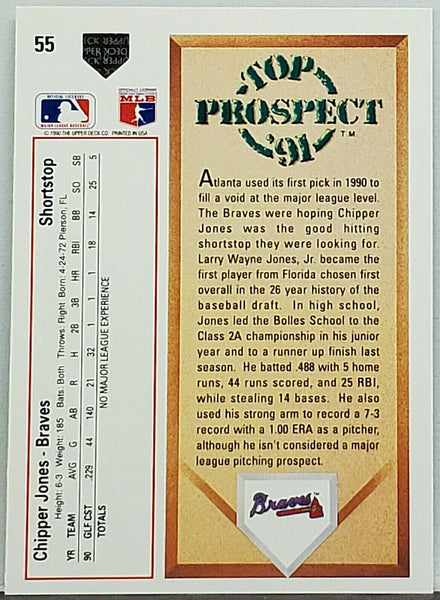 Mavin  1991 Upper Deck #55 Chipper Jones Rookie Card RC Graded PSA 9  Atlanta Braves