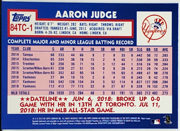 Aaron Judge Refractor 1983 Topps Retro 2018 Topps Chrome #83T-1, ROY –