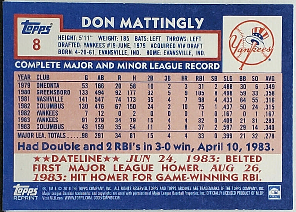 Don Mattingly Rookie History 1984 Topps Retro 2018 Topps Archives