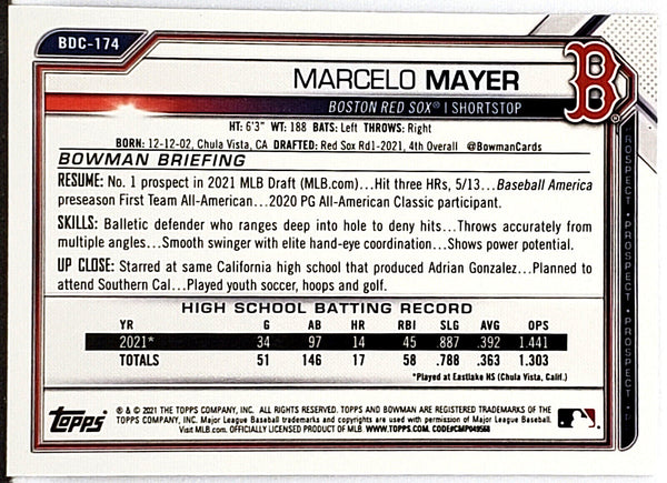 2022 Bowman's Best Marcelo Mayer Blue ON CARD Auto #'d 88/150 Red Sox