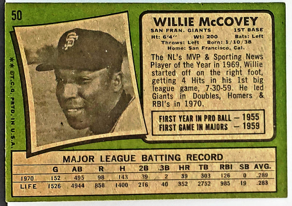 Willie McCovey 1963 Topps #490 San Francisco Giants VG-EX