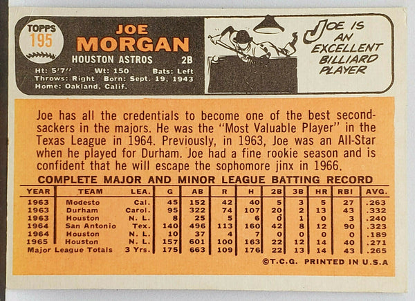  1966 Topps #195 Joe Morgan Astros EX-MT 428007 Kit Young Cards  : Collectibles & Fine Art