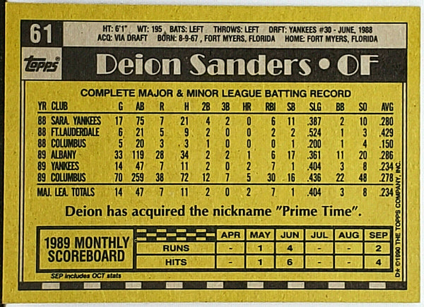 Deion Sanders Rookie 1990 Topps Baseball #61 Yankees, 2-Sports, Neon –