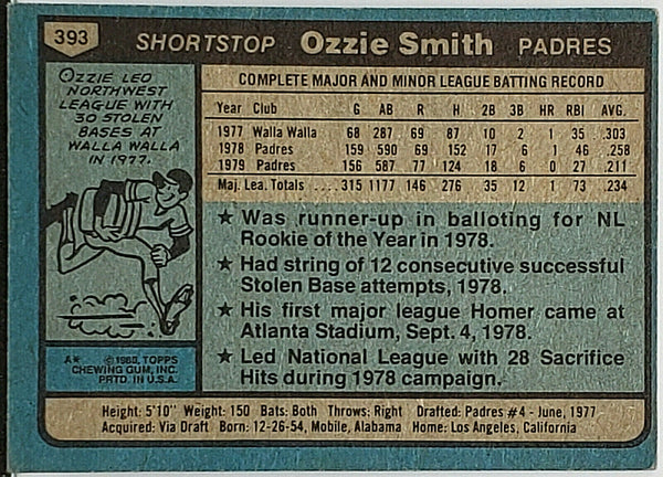 Ozzie Smith 2nd Year! 1980 Topps #393, Padres, Cardinals, HOF Wizard –
