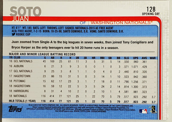 Juan Soto Rookie Trophy 2019 Topps Opening Day #128 Nationals