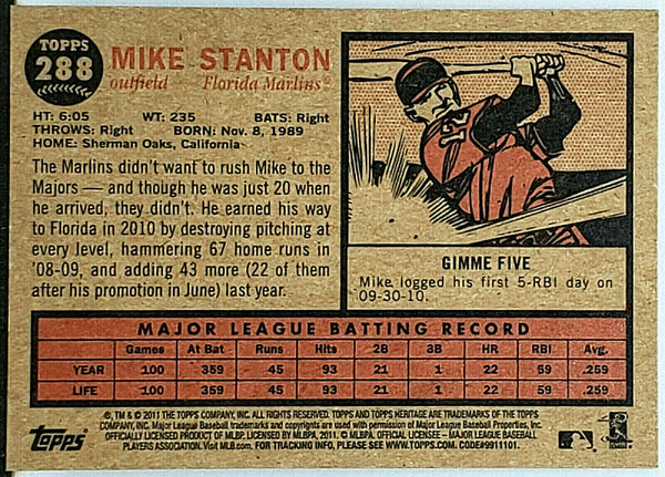 ThePit : Card Details for Mike Stanton / Giancarlo Stanton (MSTN)