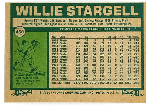 1983 Donruss 610 Willie Stargell HOF POPS Pittsburgh Pirates 