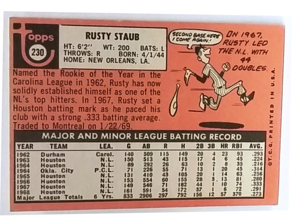 Rusty Staub Montreal Expos Custom Baseball Card 1969 Style 