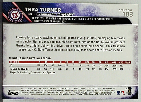2016 MLB Prospect Report: Trea Turner