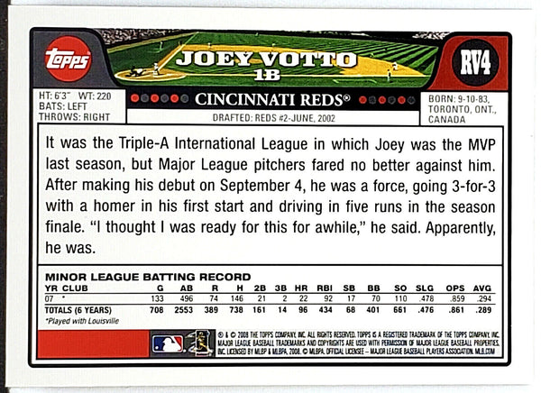 Official 2008 Topps Baseball Rookie Card Joey Votto Cincinnati