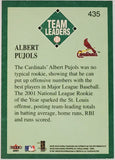 Pujols, Albert, Rookie, 2001, Fleer, Platinum, Series 2, Checklist, 435, RC, The Machine, Rookie Of The Year, ROY, MVP, World Series, St Louis, Cardinals, Angels, Dodgers, Home Runs, Slugger, RC, Baseball, MLB, Baseball Cards