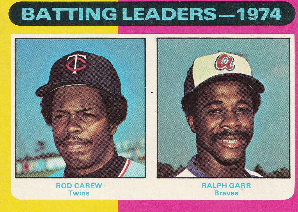 Ralph Garr Baseball Cards