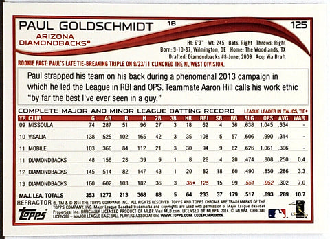 Paul Goldschmidt Refractor 2014 Topps Chrome #125, Dbacks, Cardinals –
