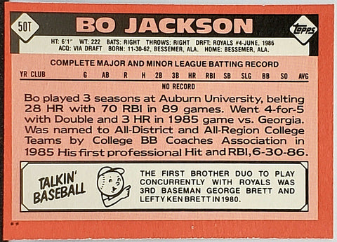 1986 Topps Baseball Bo Jackson Royals