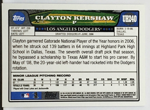  Clayton Kershaw Rookie Card 2008 Topps Updates #UH240