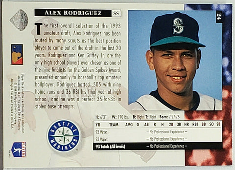 20 different ALEX RODRIGUEZ MLB BASEBALL Cards-AROD - collectibles